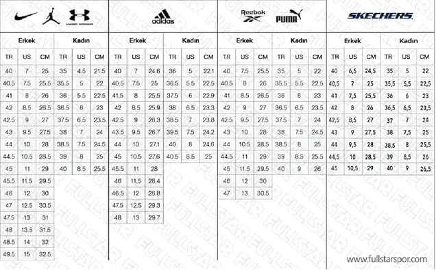 NIKE Men's Air Zoom Superrep 3Trainers