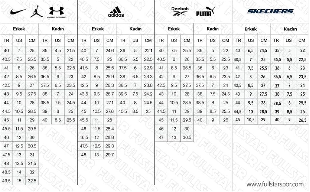 NIKE Men's Air Zoom Superrep 3Trainers