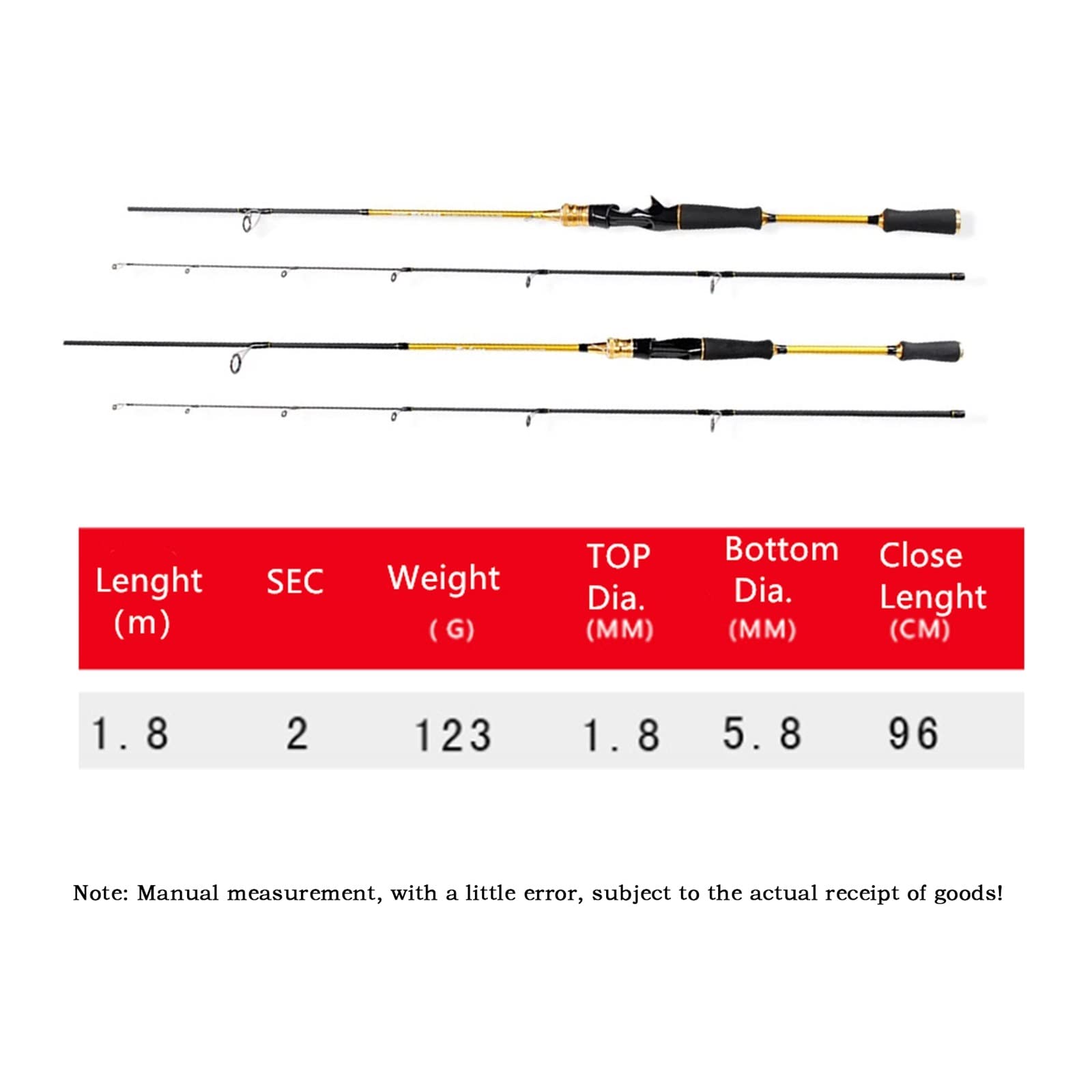 SUNESA Profesión caña de Pesca Caña de Pescar giratoria de fundición de 1,8 m, señuelo de Barco Callejero de Viaje, Peso.Caña de Pescar de 10-30 g for Pescar (Color : Casting Rod)