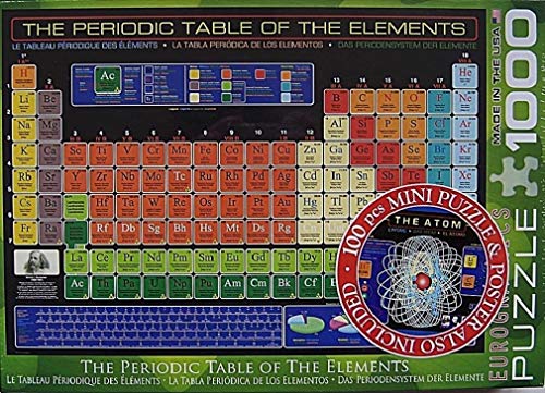 EuroGraphics The Periodic Table of The Elements 1000 Piece Jigsaw Puzzle