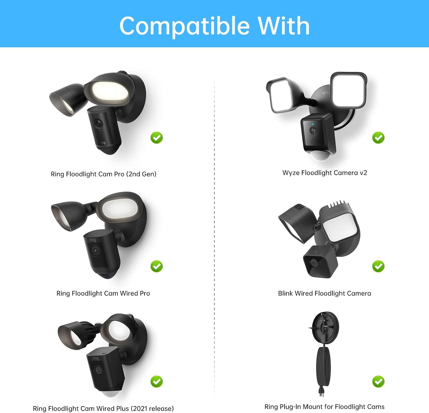 Eave Mount for Ring Floodlight Cam Wired Pro/Plus,Ring Floodlight Cam Pro (2nd Gen), Blink Wired FloodLight Camera &Wyze Flood Light Camera V2/Pro and Roku Floodlight Cam