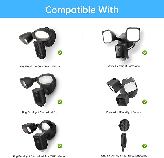Eave Mount for Ring Floodlight Cam Wired Pro & (2nd Gen) / Plus, Ring Smart Lighting Floodlight Wired, Blink Wired Floodlight Camera, Wyze Flood Light Cameras V2/ Pro, and Roku Flood Light Cam - Black