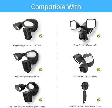 Eave Mount for Ring Floodlight Cam Wired Pro & (2nd Gen) / Plus, Ring Smart Lighting Floodlight Wired, Blink Wired Floodlight Camera, Wyze Flood Light Cameras V2/ Pro, and Roku Flood Light Cam - Black