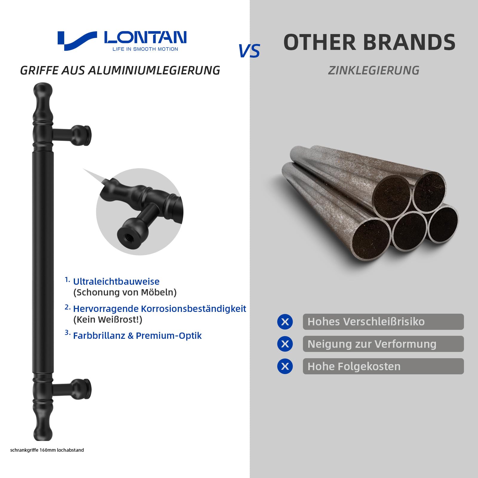 LONTAN 10 Stück Schrankgriffe Schwarz 160mm Lochabstand, Griffe für Küchenschränke Schrankgriffe Vintage Küchengriffe Griff Schwarz Möbelgriffe Vintage Schubladengriffe