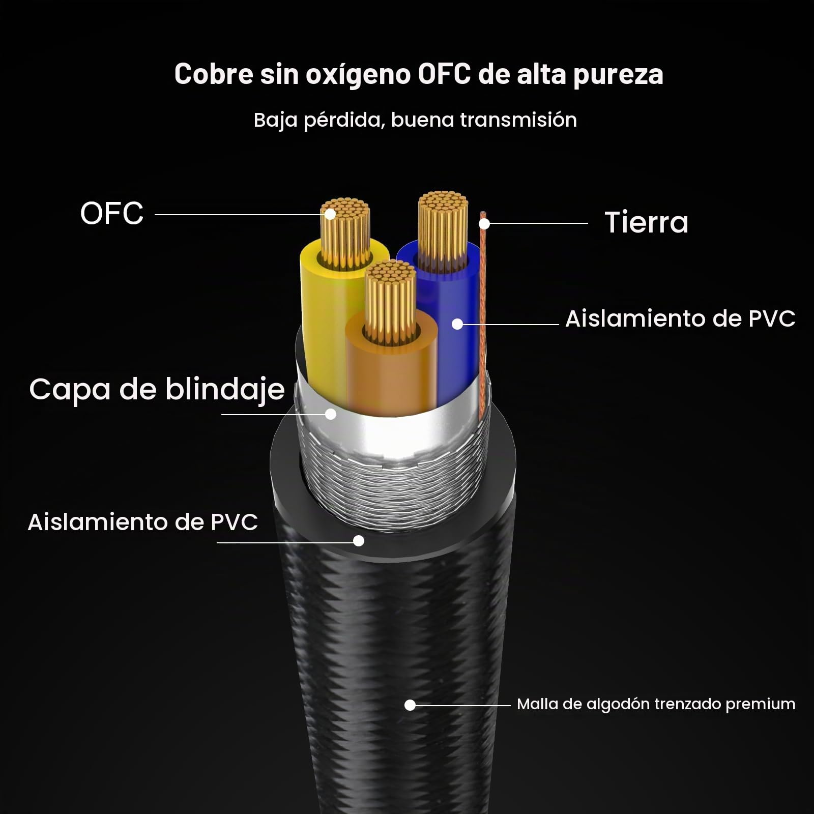 Impeto Cable de Alimentación HiFi C15 de Gama Alta con Enchufe Europeo, Enchufe Schuko y Conector para Dispositivos Fríos, para Decodificadores de DVD y Audiófilos (1 m)