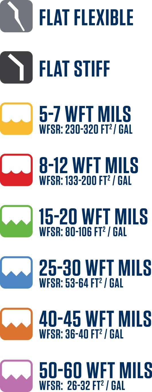 Midwest Rake 24" SpeedSqueegee, 40-45 Mil – Polymer Frame, Color Coded, Epoxy & Urethane Flooring Tool – SKU 47868 24" 40-45 Mil