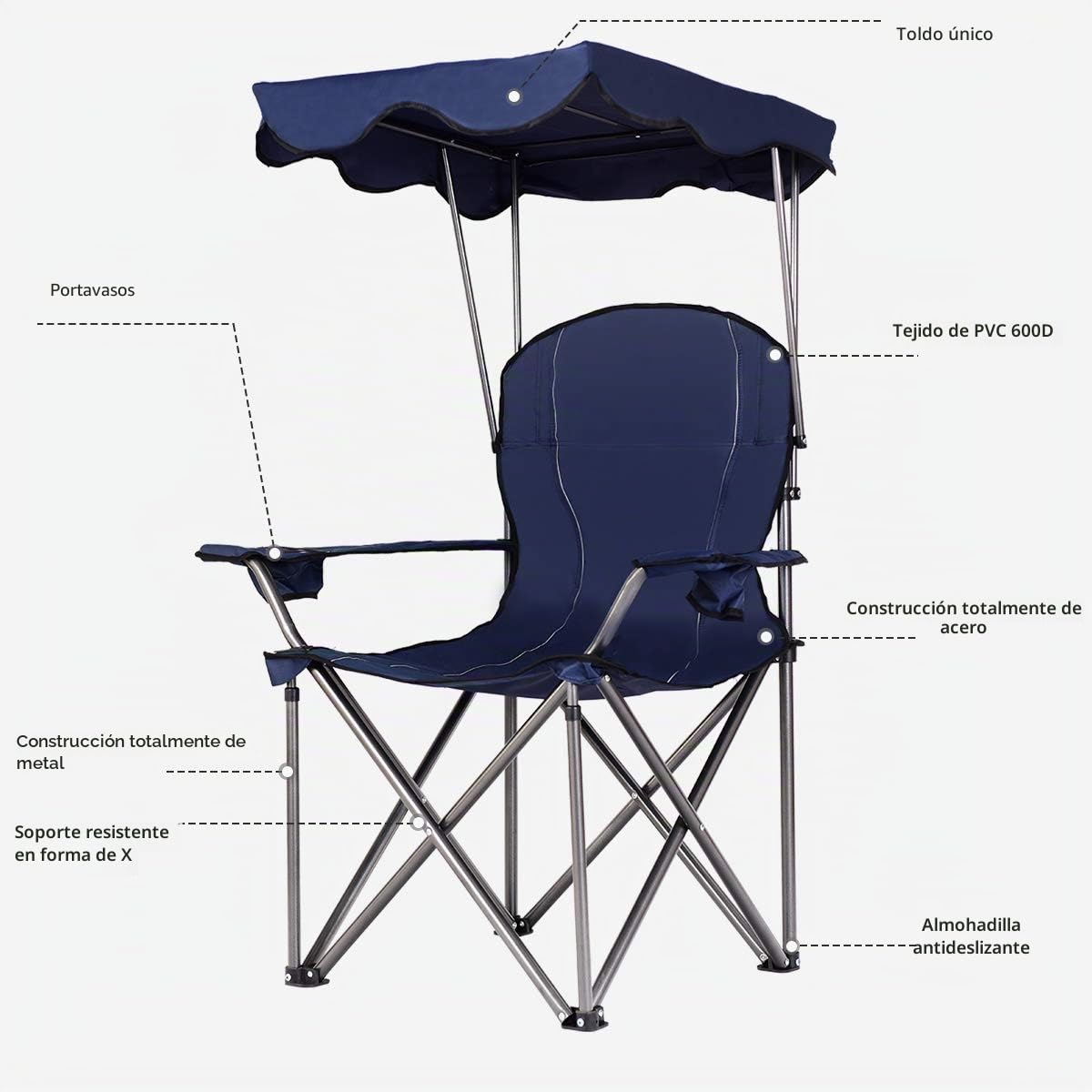 RELAX4LIFE Silla Plegable Camping con Toldo para Pesca y Marco de Acero, Silla de Playa de Tela Oxford con Soporte para Bebidas y Bolsa de Transporte para Excursión y Camping, Carga 120kg (Azul)