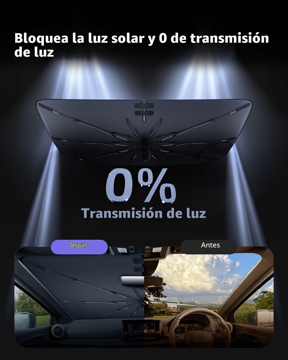 LUWU Parasol para Auto Frente Compatible con BMW X5 X6 X7 G05 G06 G07 F15 F16 2019-2025 2026 Parasol Plegable para Parabrisas Protector Solar Térmico Aislado para X5 X6 X7 G05 G06 G07 Accesorios