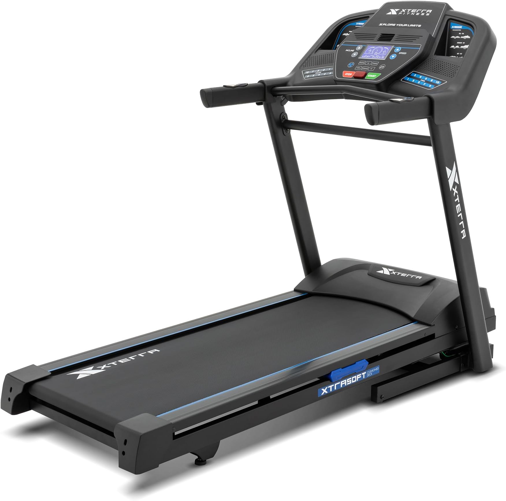 TRX3500