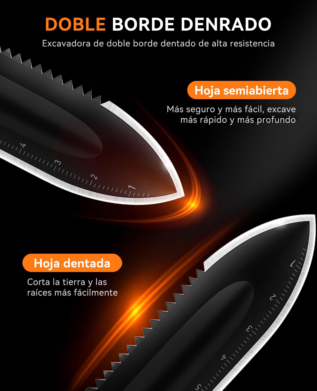 SUNPOW Pala de jardín Resistente con Funda de Transporte: pequeña Pala con Doble Borde dentado, Cuchilla para excavar para jardinería y Acampada, con Escala de medición