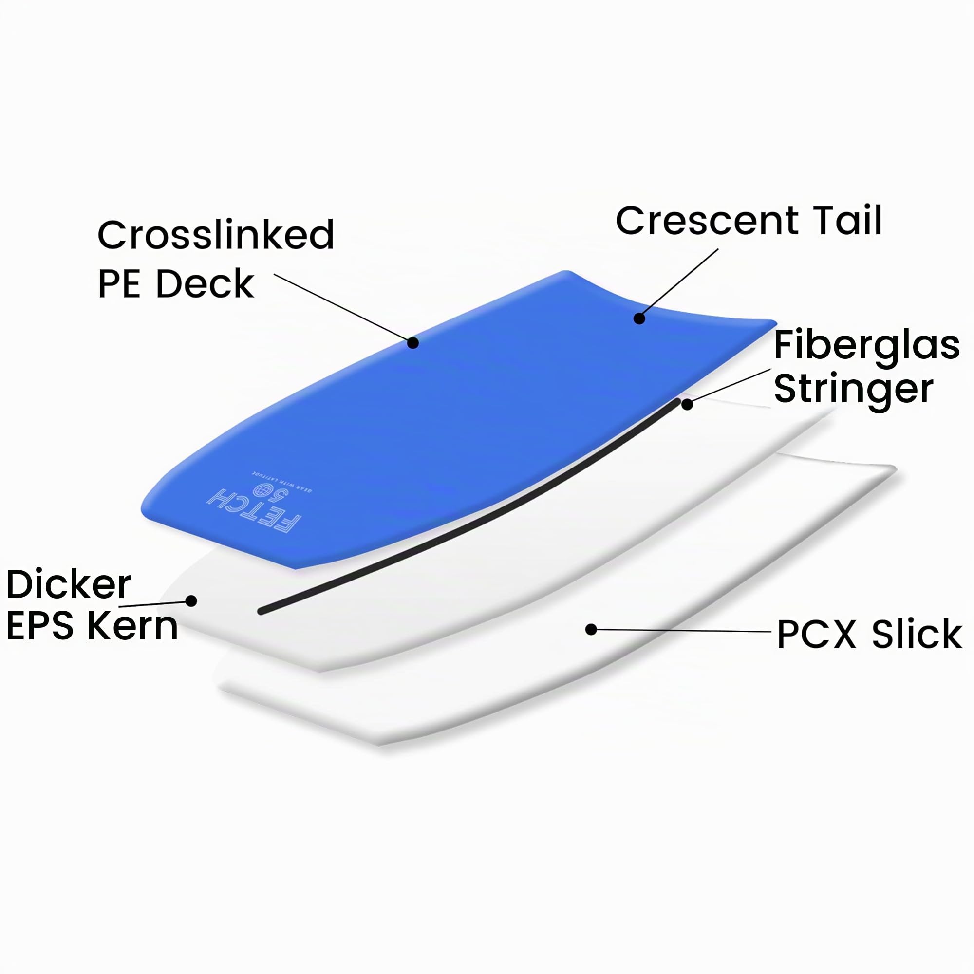 Bodyboard für Erwachsene und Jugendliche, Performance Surfing Body Board mit Stringer und gewickelter Leine, 3 Größen – 101,6 cm, 106,7 cm und 111,8 cm