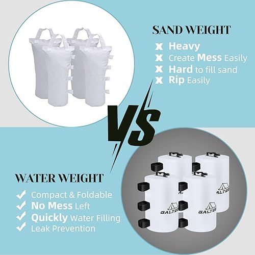 Miniatura 4 de Bolsa de peso de agua para toldo, 88 libras, juego de 4 pesas para patas para toldo desplegable, toldos, tienda de campaña, cenador, color blanco