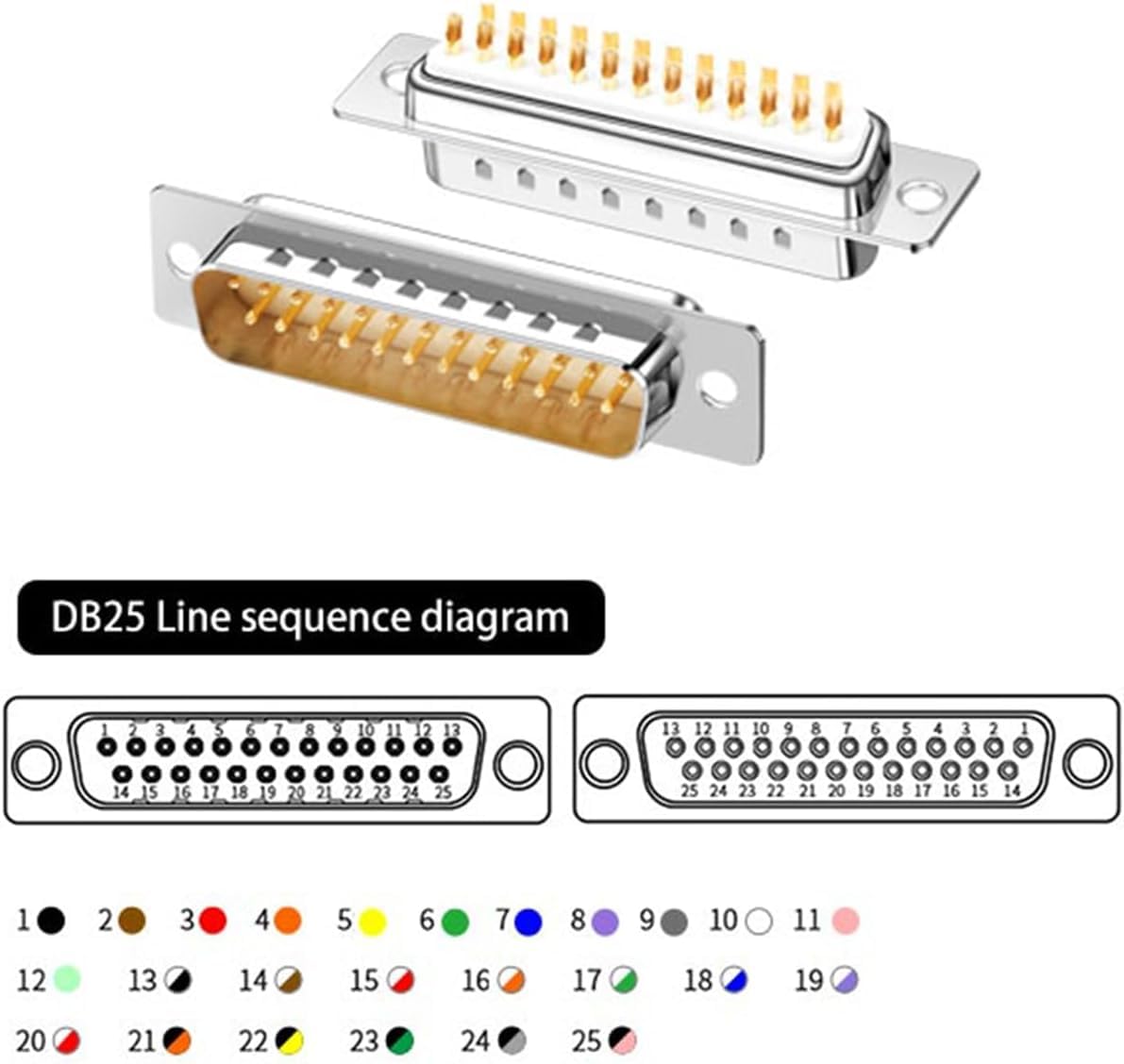Adattatore DB25 Maschio - Connettore 25 Pin Con Terminali A Vite, Senza Saldatura, Con Custodia - Foto 9