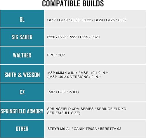 Miniatura 5 de OLIGHT Baldr Pro R - Linterna táctica magnética recargable por USB de 1350 lúmenes con haz verde y LED blanco, luz de arma de montaje en riel