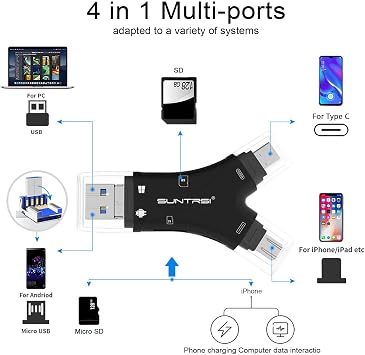 SD Card Reader for iPhone/ipad/Android/Mac/Computer/Camera,4 in1 Micro SD Card Reader Trail Camera Viewer, Portable Memory Card Reader SD Card Adapter for SD and TF Cards(Black)