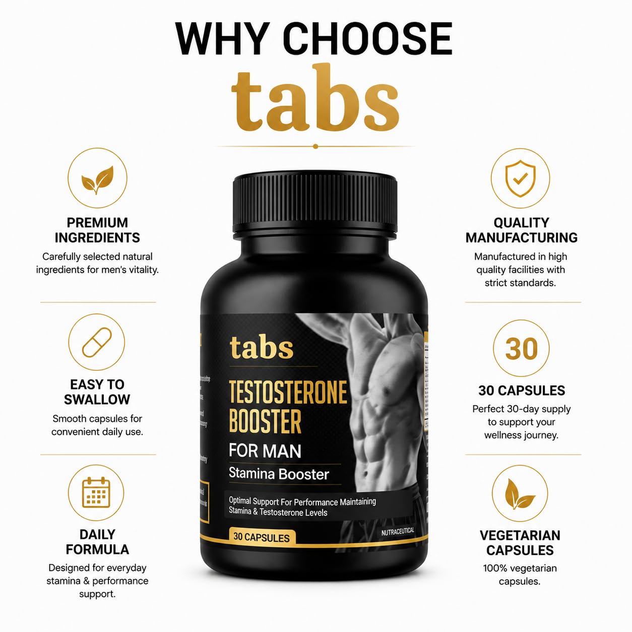 Tabs Testosterone Booster Capsules for Men | Ashwagandha, Gokshura, Safed Musli, Zinc, Vitamin D3 & L-Arginine | Daily Stamina, Strength & Vitality Support | 30 Capsules — Amazon image 5