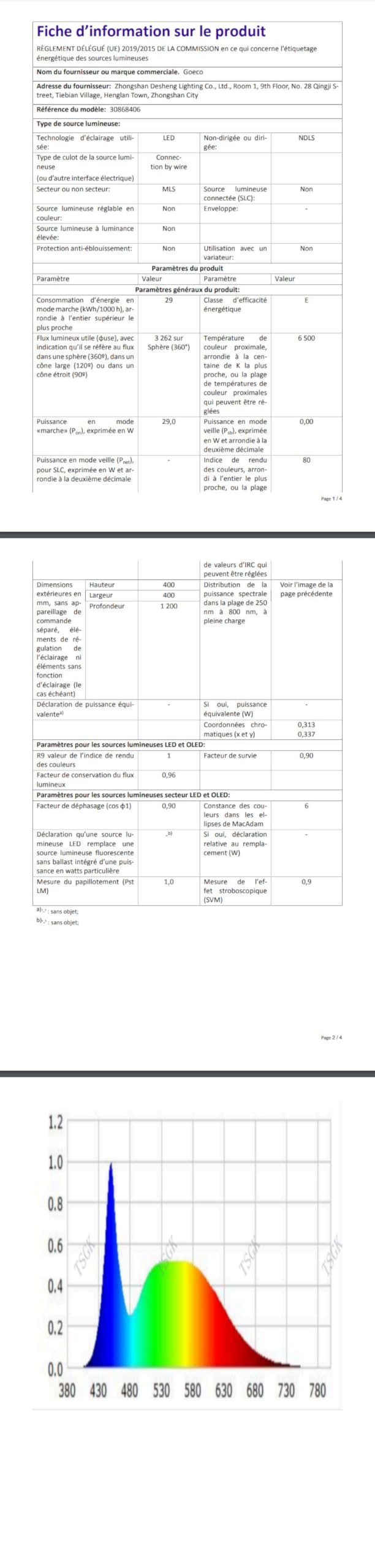 Goeco Lampadario LED Moderno ad 2 Anelli Oro, Lampada a Sospensione 32W | Altezza Regolabile, Lampadario Circolare Design Minimalista per Soggiorno, Sala da Pranzo, Camera da Letto, Hotel