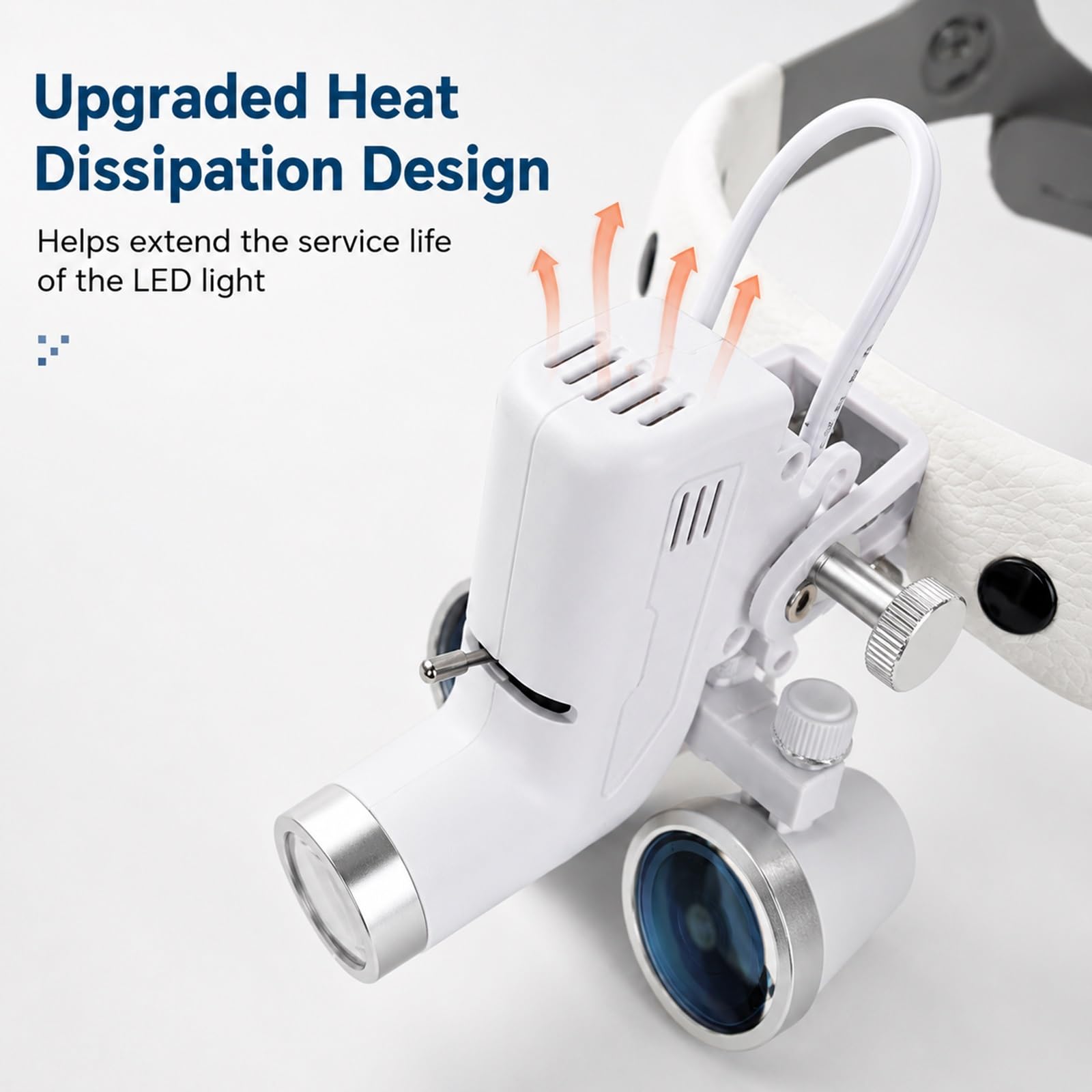 Occhiali Ingranditori Binoculari Dentali Con Fascia E Luce (Ingrandimento 2,5x/3,5x) E Lampada Frontale LED 5W, Distanza Interpupillare E Luminosità Regolabili, Per Laboratori Odontotecnici(3.5X)