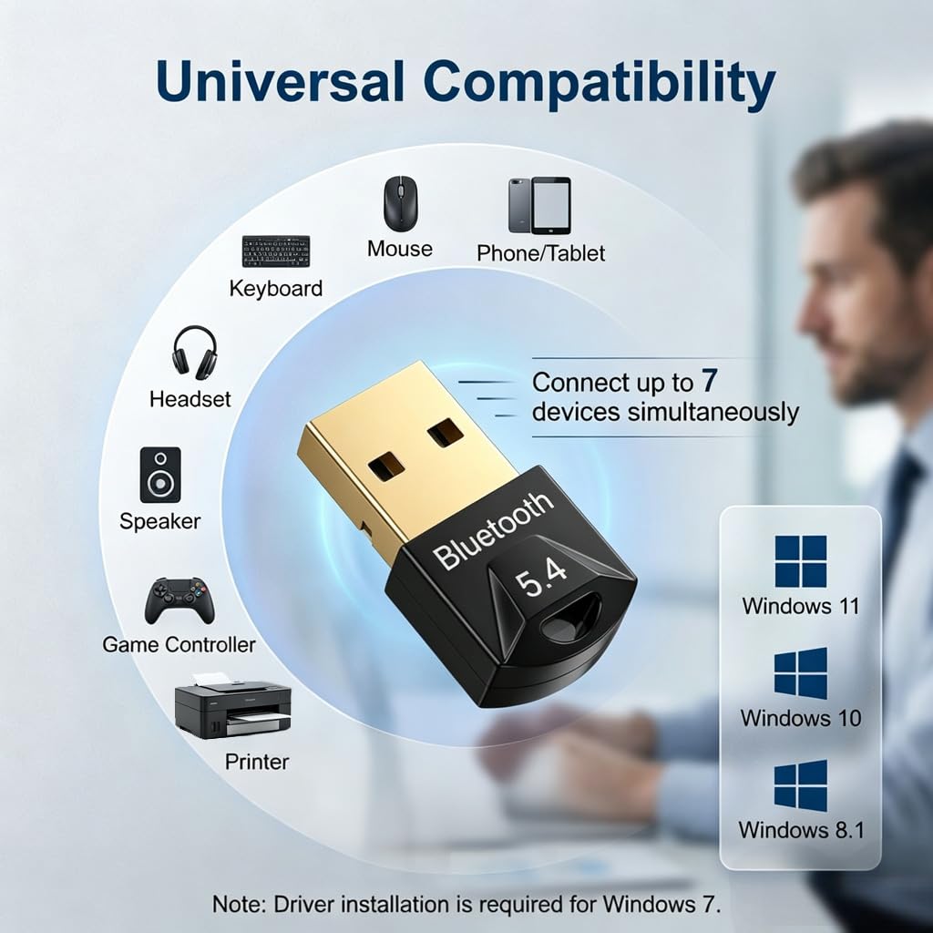 Adaptador Bluetooth 5.4 USB para PC, Receptor Bluetooth Dongle Inalámbrico de Baja Latencia Soporta 7 Dispositivos Compatible con Windows 11 10 8.1 para Auriculares Ratón Teclado Altavoz
