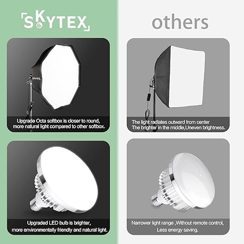 Vista 11 de Skytex Kit de iluminación Softbox (paquete de 2), caja suave de 20 x 28 pulgadas Bombilla LED E27 de 85 W, 2700-6400 K, iluminación de fotografía