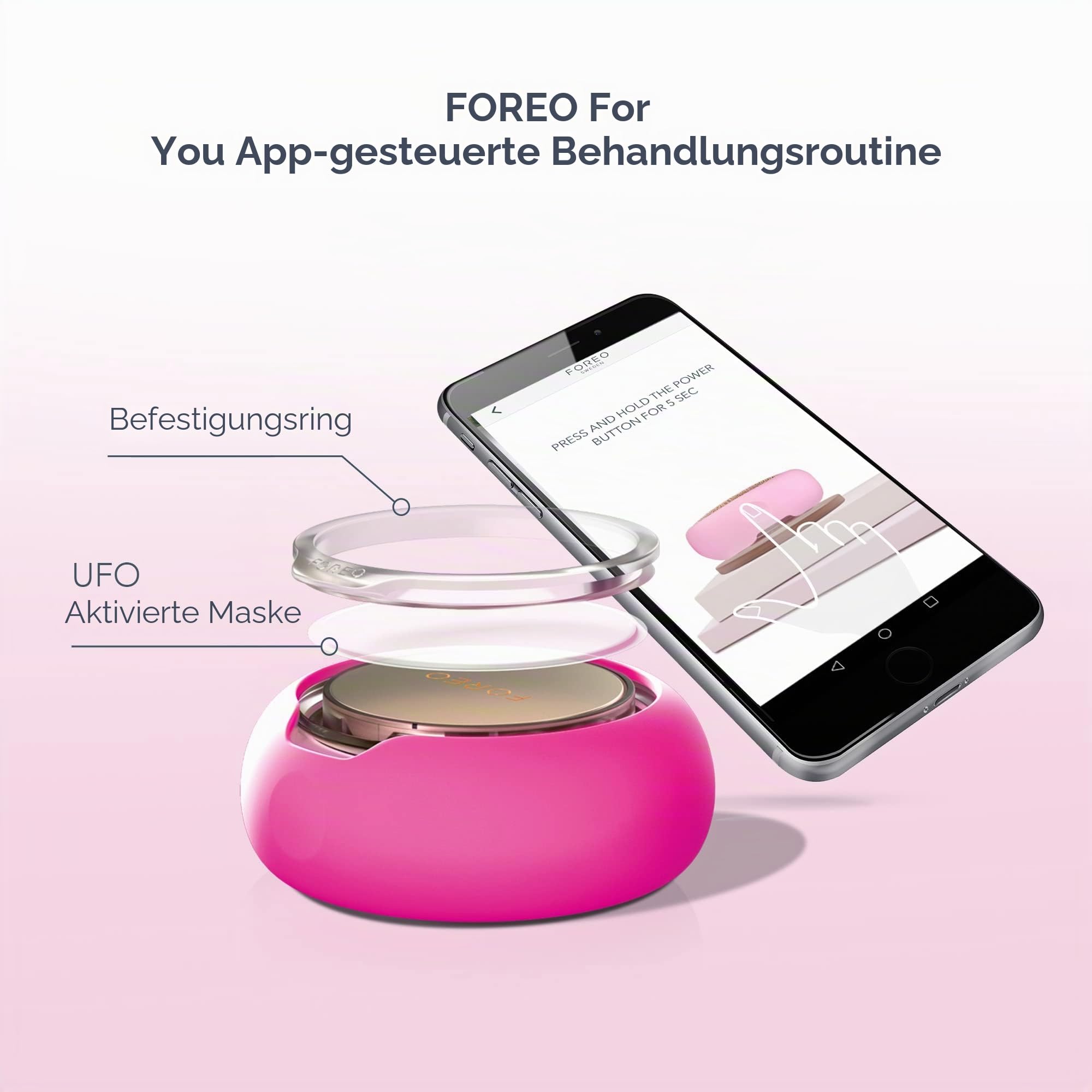 Foreo Ufo Led-Gesichtsmaske, Rotlichttherapie-Gesichtspflege, Koreanische Kosmetik, Thermotherapie, Kryotherapie, Gesichtsmassagegerät, Feuchtigkeitsmaske, Erhöhte Apsorption Der Gesichtspflege