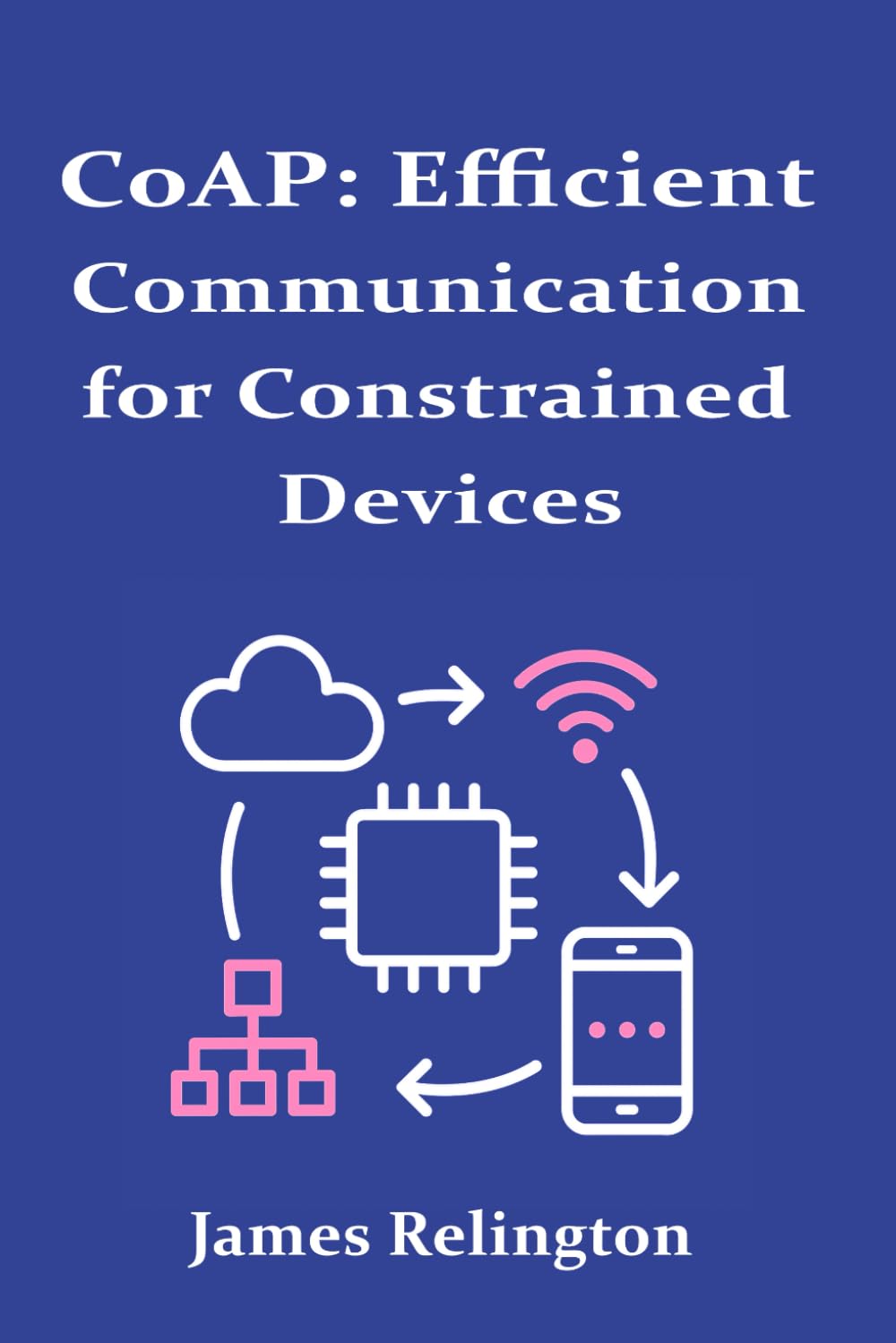 CoAP: Efficient Communication for Constrained Devices
