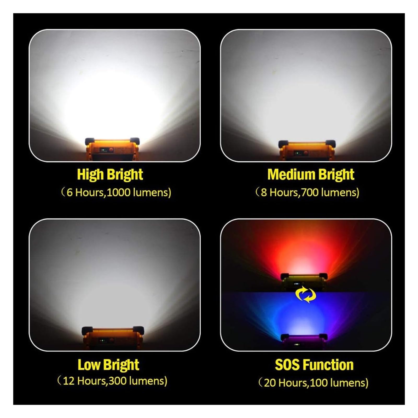 80W 10000mAh Lampada Da Lavoro Portatile Solare USB + Ricarica Solare Lampada Da Campeggio Solare Super Bright Led Spotlight Portatile Torcia A LED