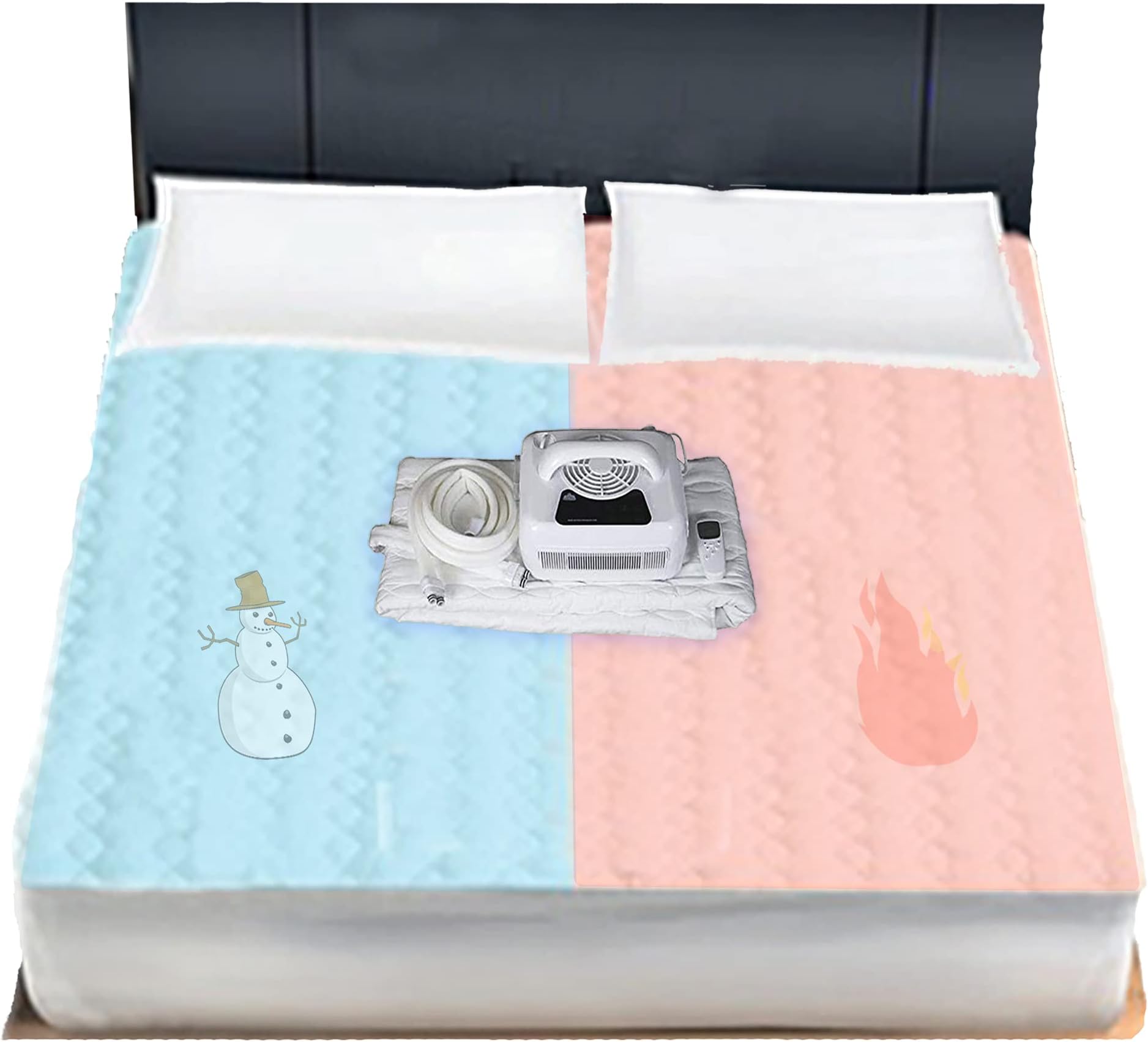 Perfect Sleep Pad - Hydro-Based Cooling and Heating Mattress Pad - A Drug-Free Natural Sleep Aid for Hot Flashes, Night Sweat, Menopause, Insomnia, Hyperhydrosis - Queen Size