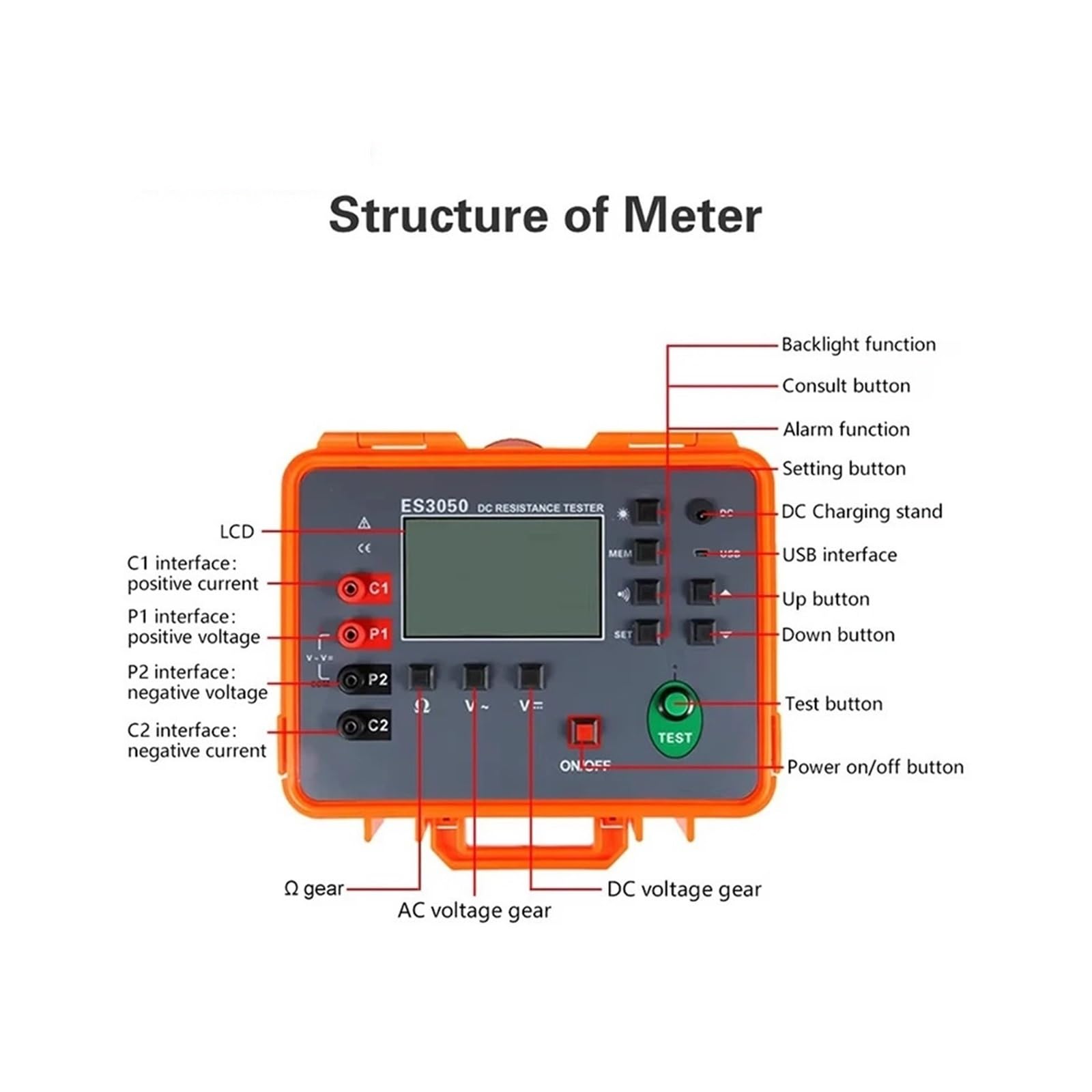 Testeur de résistance ES3050 1A DC, mégohmmètre, compteur d'isolation, tension 1000V Efficacité