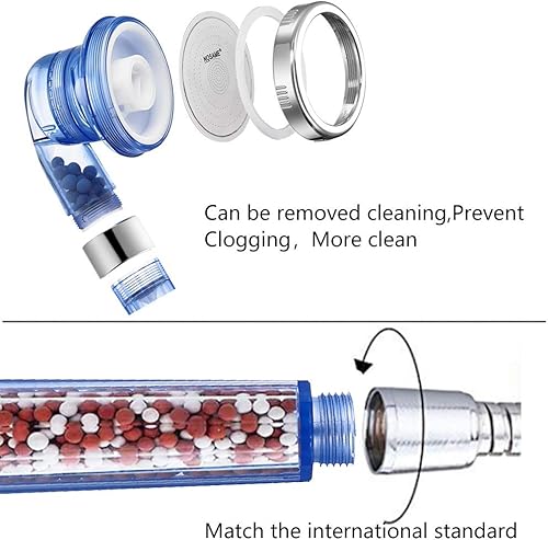 Miniatura 4 de Nosame - Cabezal de ducha, Filtro de alta presión. Ahorra agua 3 modos rociador de mano para ducha de 1.6 GPM para cabello seco y piel SPA.