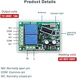 Zoom IMG-2 qiachip 433 mhz rf radio Zoom IMG-2 qiachip 433 mhz rf radio