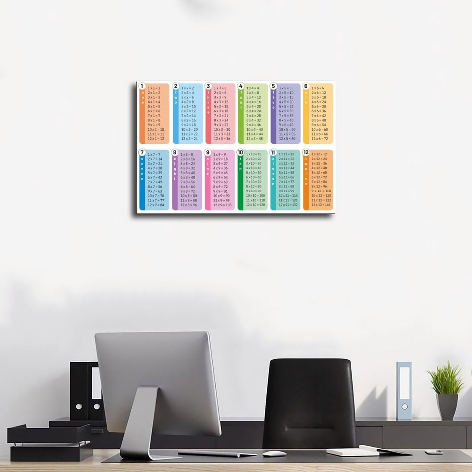 Tableau de multiplication - Affiche sur toile - Éducation mathématique - Décoration de chambre à coucher, bureau, chambre - Cadeau - 61 x 91,4 cm (L x l)