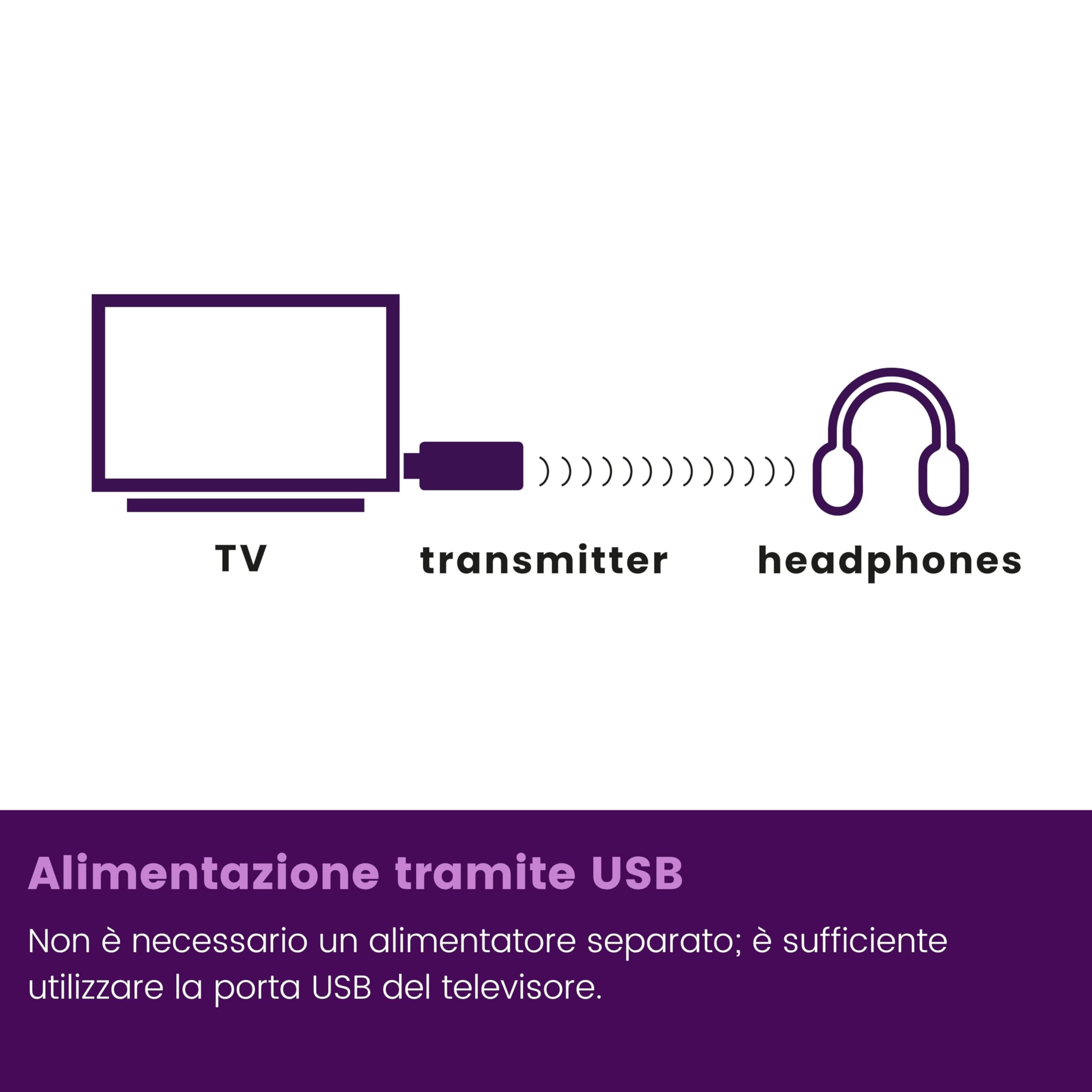 Marmitek BoomBoom 50 - Trasmettitore Bluetooth TV per cuffie USB Audio