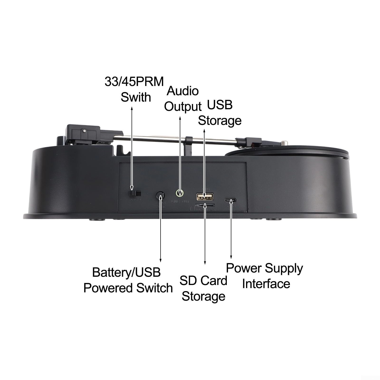 PRM LP Vinyl to MP3 Converter Giradischi per Built-in Card Slot, Compatto 34x17x12 cm ABS per Mini Giradischi per uso domestico e portatile