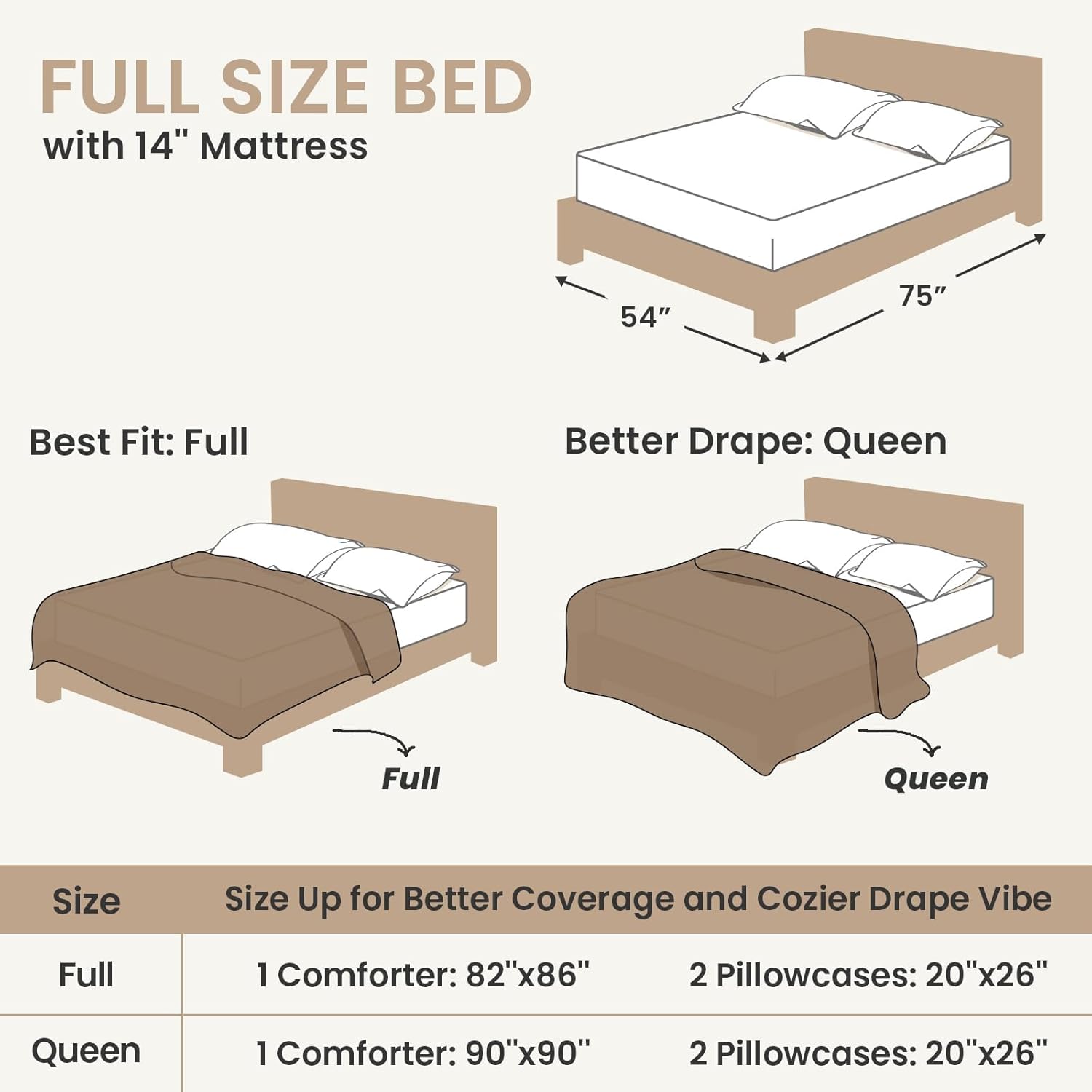 Sasttie Fluffy Comforter Set Full 3 Pieces - Super Soft & Fuzzy Pink Comforter Set for Winter Warm Fleece Bedding, 1 Luxury Heavy Faux Fur Down Alternative Comforter with 2 Pillow Cases - Image 7