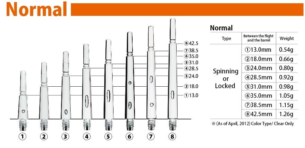 Canne à Pêche Fit Shaft Gear Normal Spining Naranja (tournante) Taille 3 – Super Durable Et Facile à Utiliser