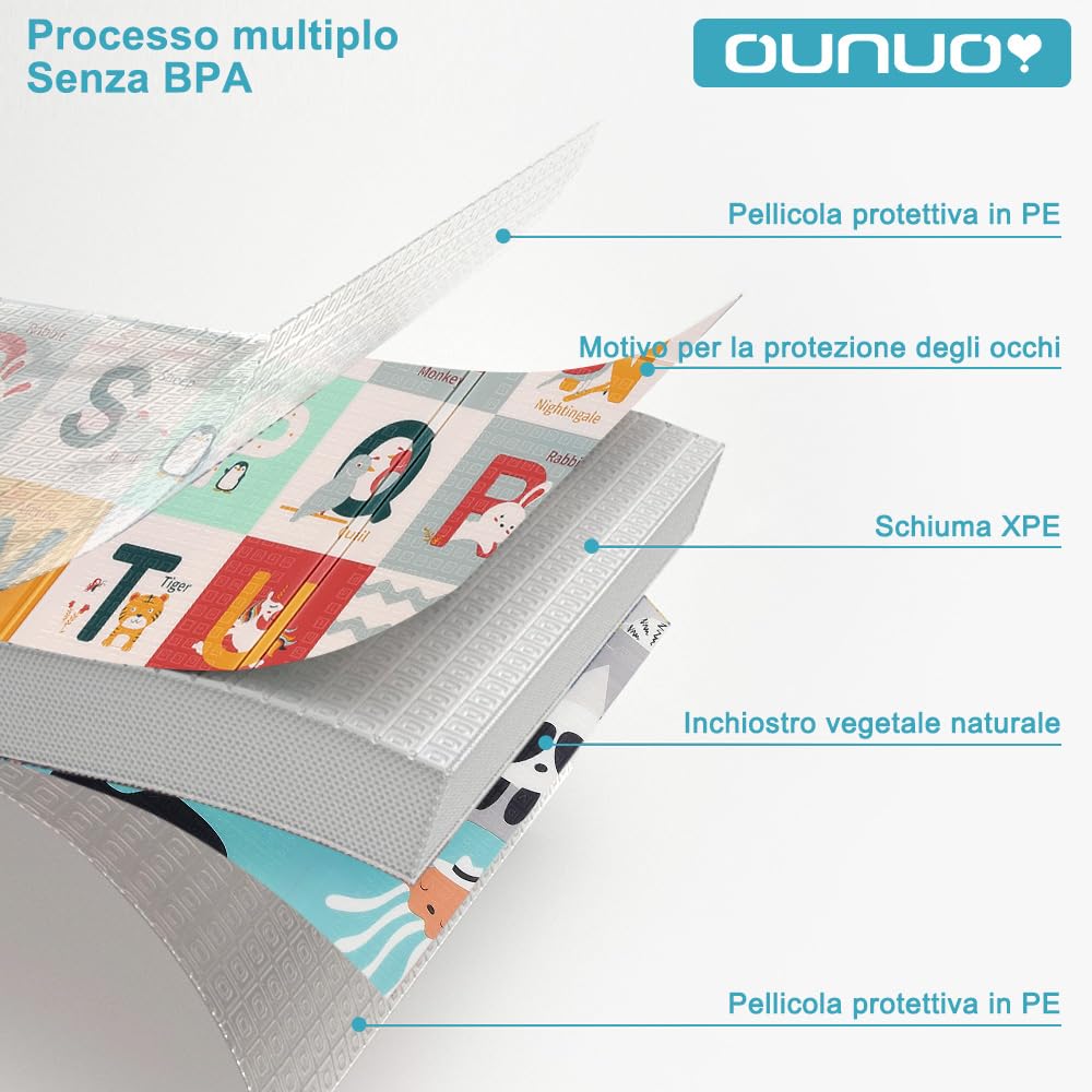 OUNUO Tappeto da Gioco per Bambini, Neonato Gattonamento Pieghevole 200 x 180 cm, Tappetino XPE Schiuma/Portatile Reversibile, Pavimento Antiscivolo