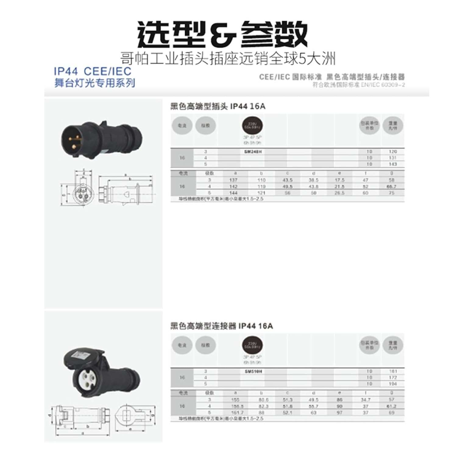 黒舞台照明産業用航空およびソケット 3P コア 16A コネクタ 3 穴防水オスとメスのドッキング(3P16A IP44 conne