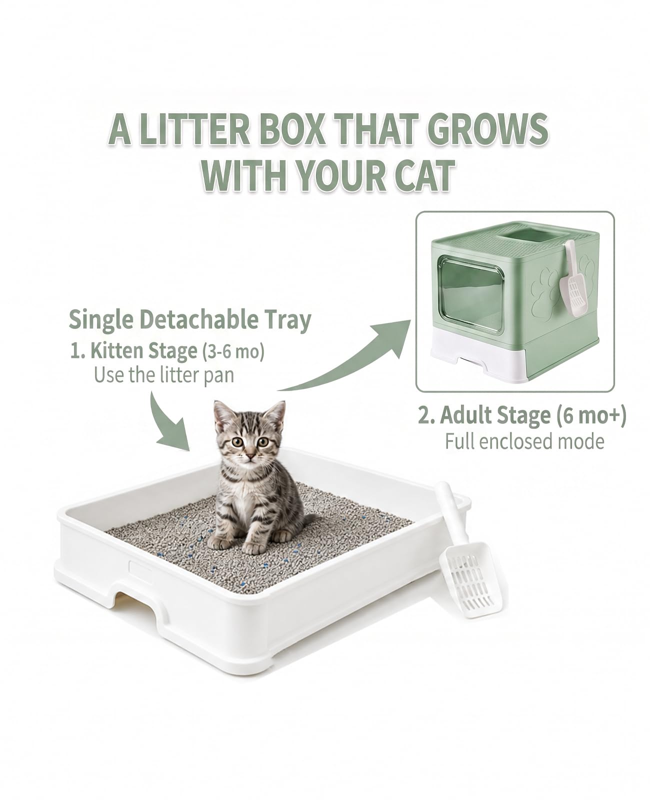 Medario Caja de Arena para Gatos con Alfombrilla de Arena para Gatos XL y Cuchara, Caja de Arena Plegable Grande con Tapa, Caja de Arena para Gatitos de Entrada Superior, Control de olores, fácil de