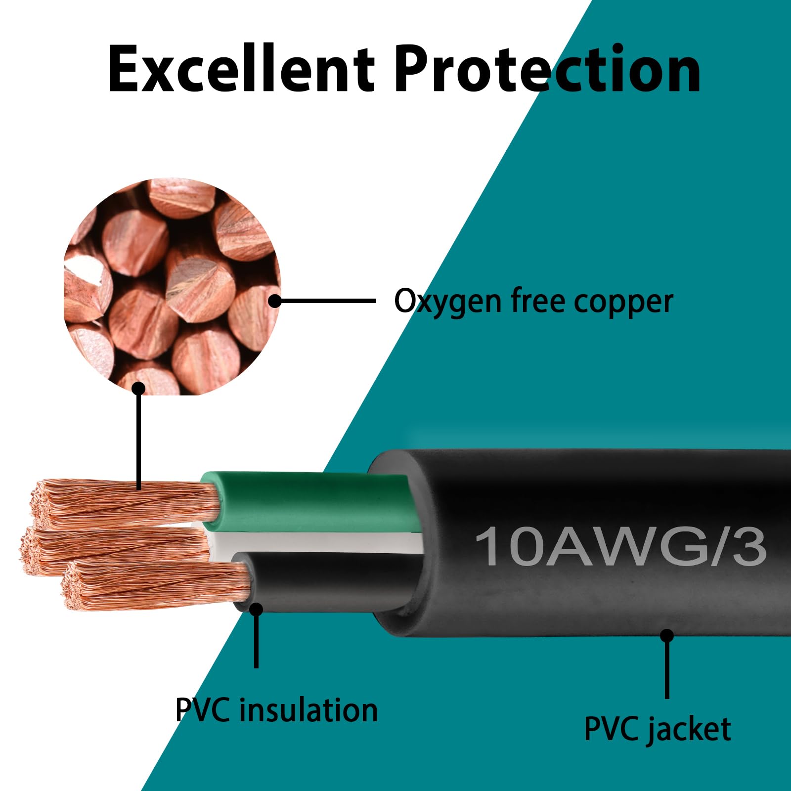 SOOW Fil 6/3 3 m, 6 AWG 600 V, câble d'alimentation portable de calibre 6, câble d'alimentation portable à 3 conducteurs, rallonge pour soudeur, générateur, lumière portable, circuits, chargeur de