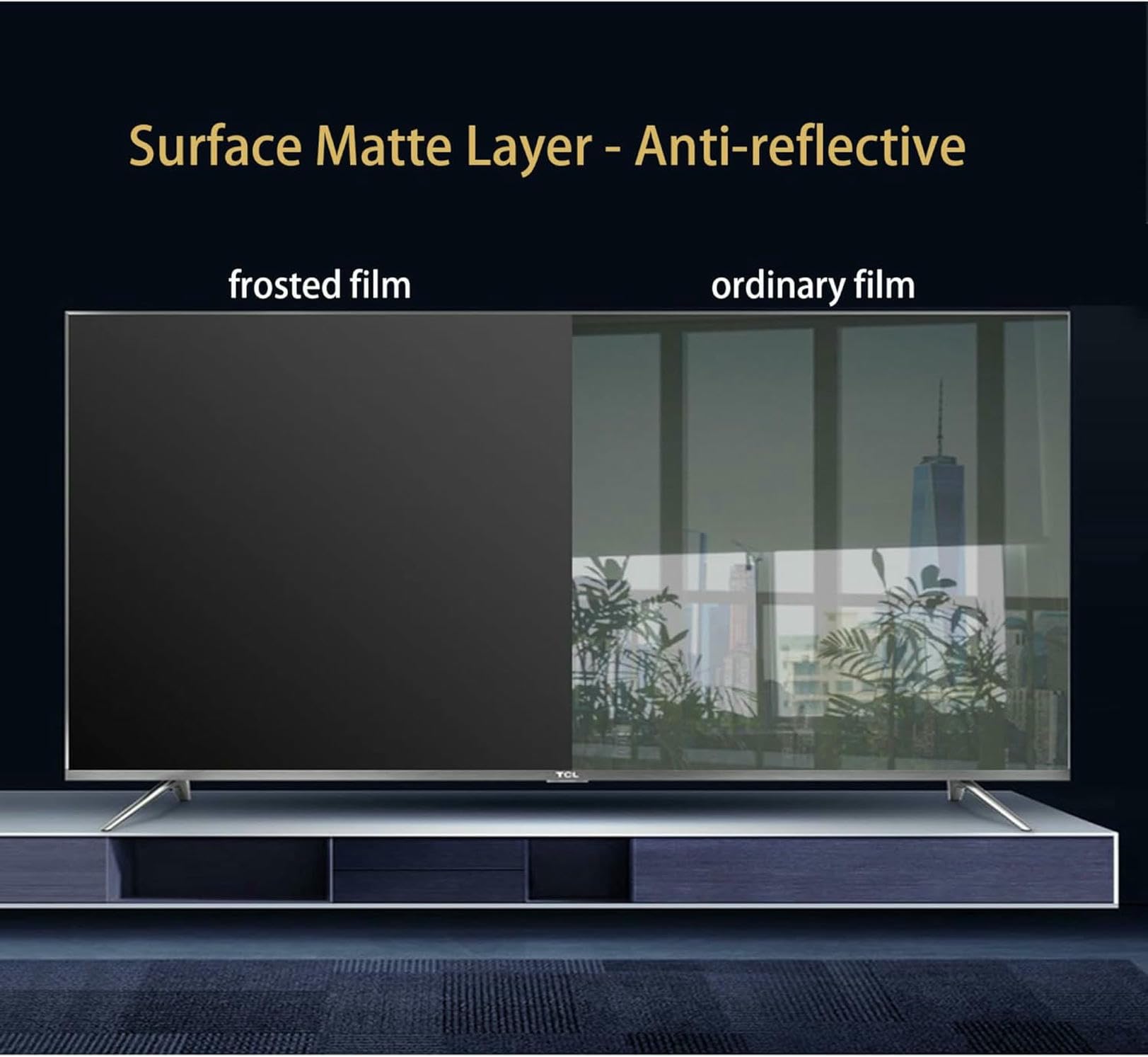 32–75 Zoll Matte, Blendfreie TV-Folie – TV-Displayschutzfolie Filtert Blendschutz, Blendfrei, Kratzfest, Keine Blasen –
