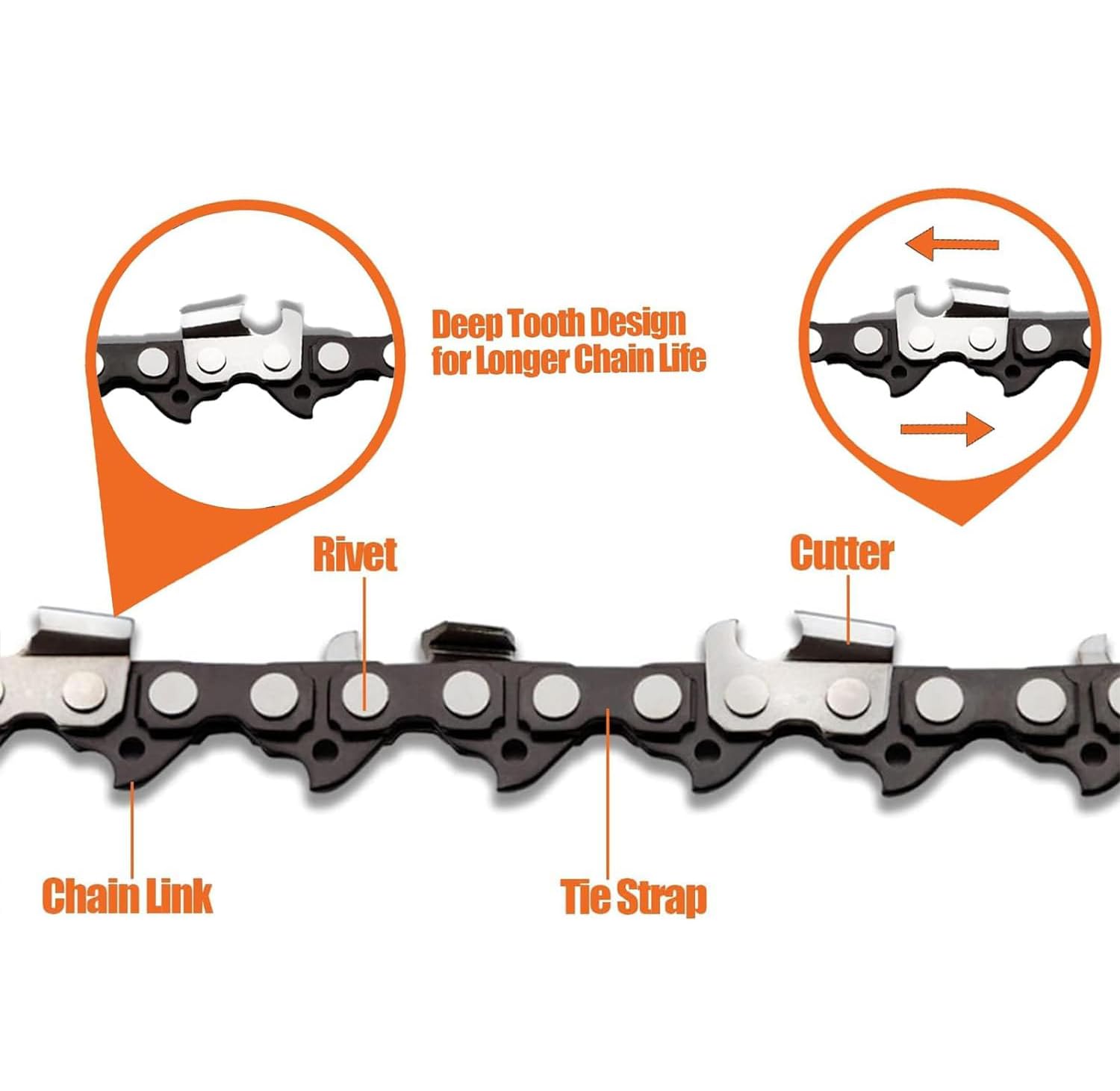 Amazon.co.jp: Stihl GTA 26用4インチミニチェーンソーチェーン5個 4 