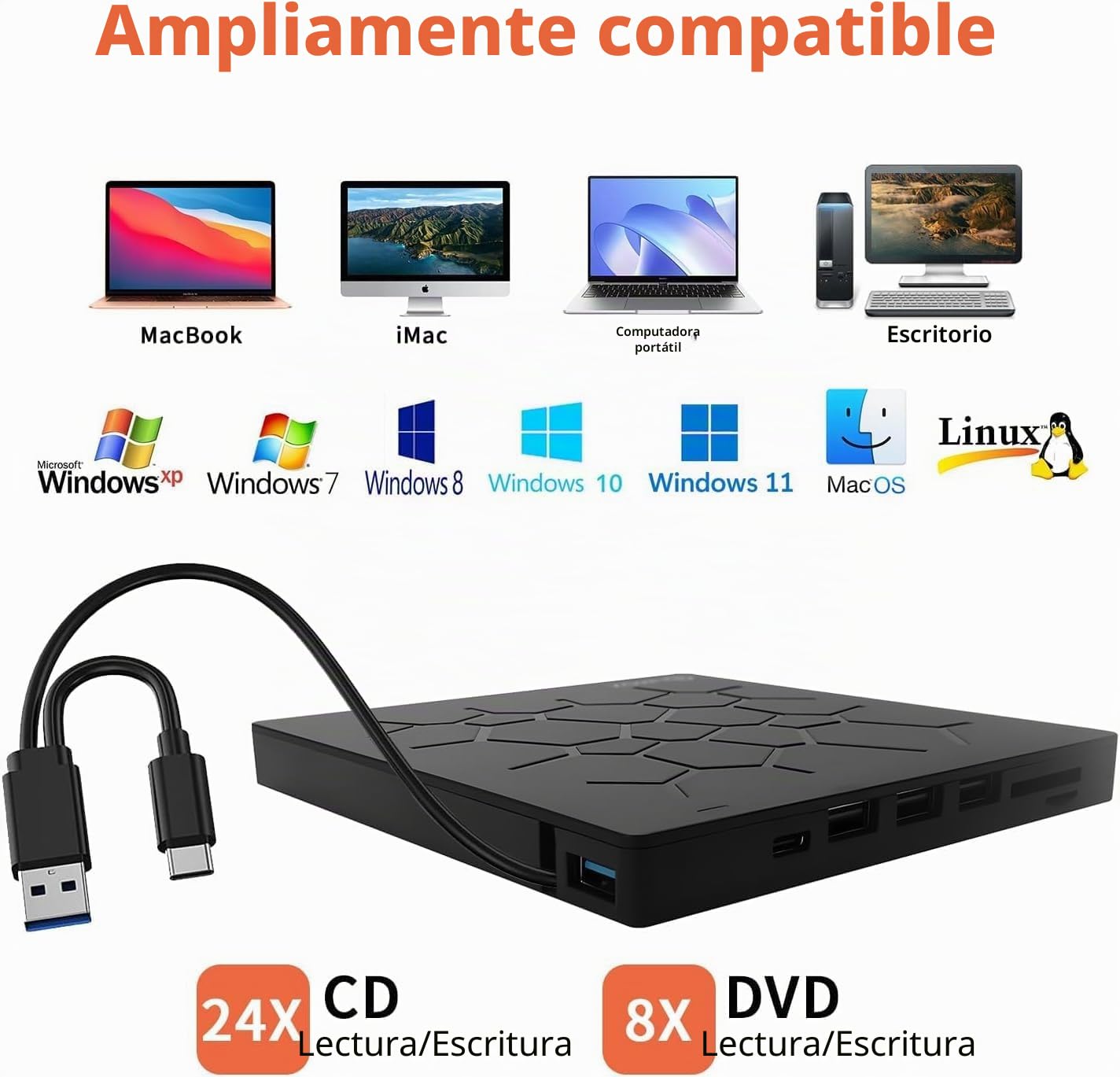 QUMOX Reproductor externo de DVD/CD USB 3.0 con 4 puertos USB y lector de tarjetas TF/SD, compatible con Windows/Mac/Linux