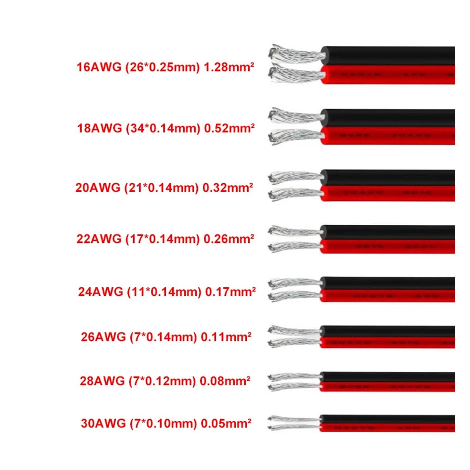 Przewód przedłużający z miedzi cynowanej 30-16 AWG, 2-żyłowy, 80°C, 300 V, PVC, łączący, czerwony i czarny(40M_20 AWG)
