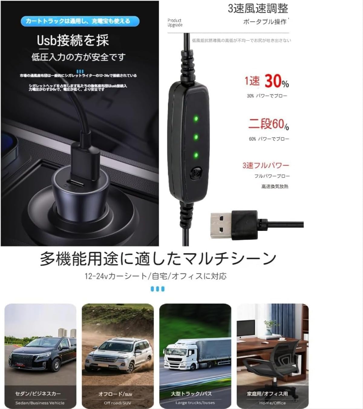 【Wixero】車用クールシート 2025 夏限定 クールカーシート エアーカーシート 快適シート カバー 冷風送風機能 USB 給