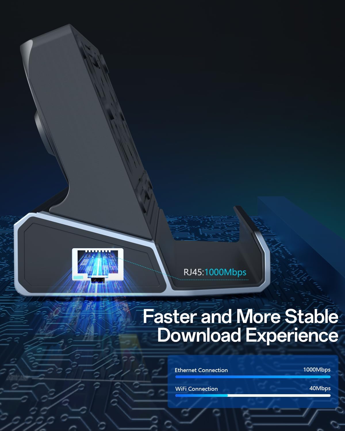 Dual Cooling Fans 12 in 1 Steam Deck Docking Station with 4K@60Hz 2.0,6 USB Ports,1000Mbps,USB-C 100W PD,40Gbps Adapter for Steam Deck/Rog Ally/Switch/Legion Go - Image 6