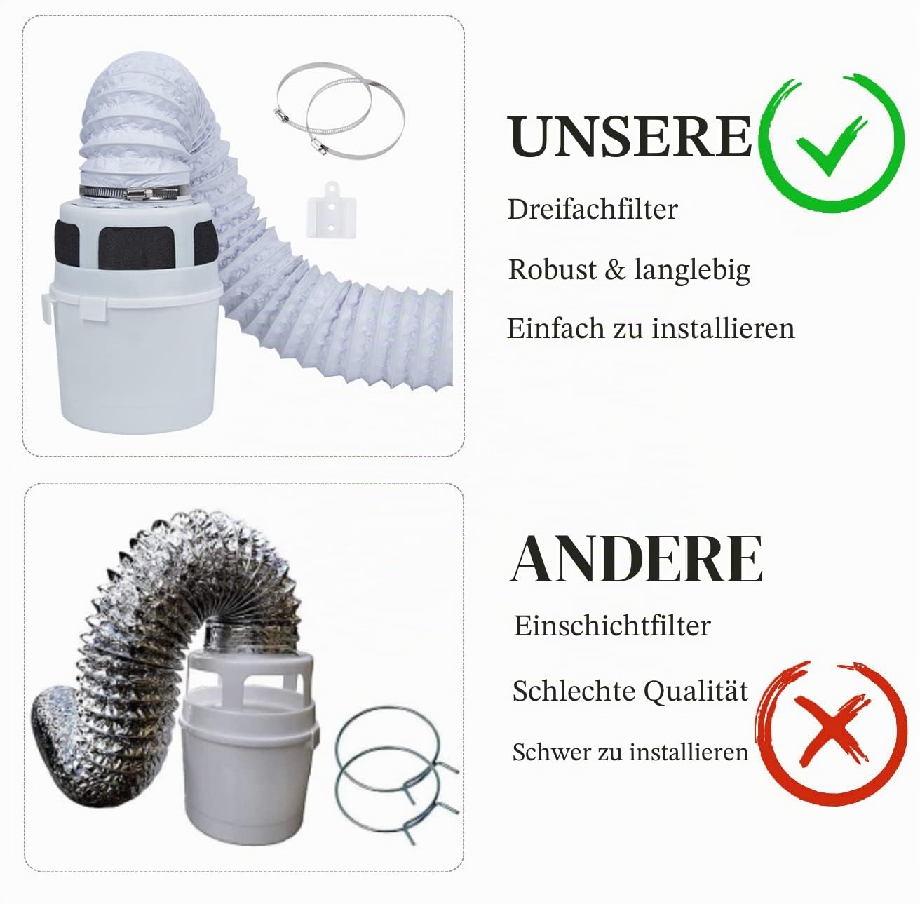 3-in-1 Innen-Trockner-Belüftungs-Set, Filtereimer für elektrische Trockner, mit 10,2 cm x 1,5 m, doppelschichtigem Proflex-Kanal (weiß)