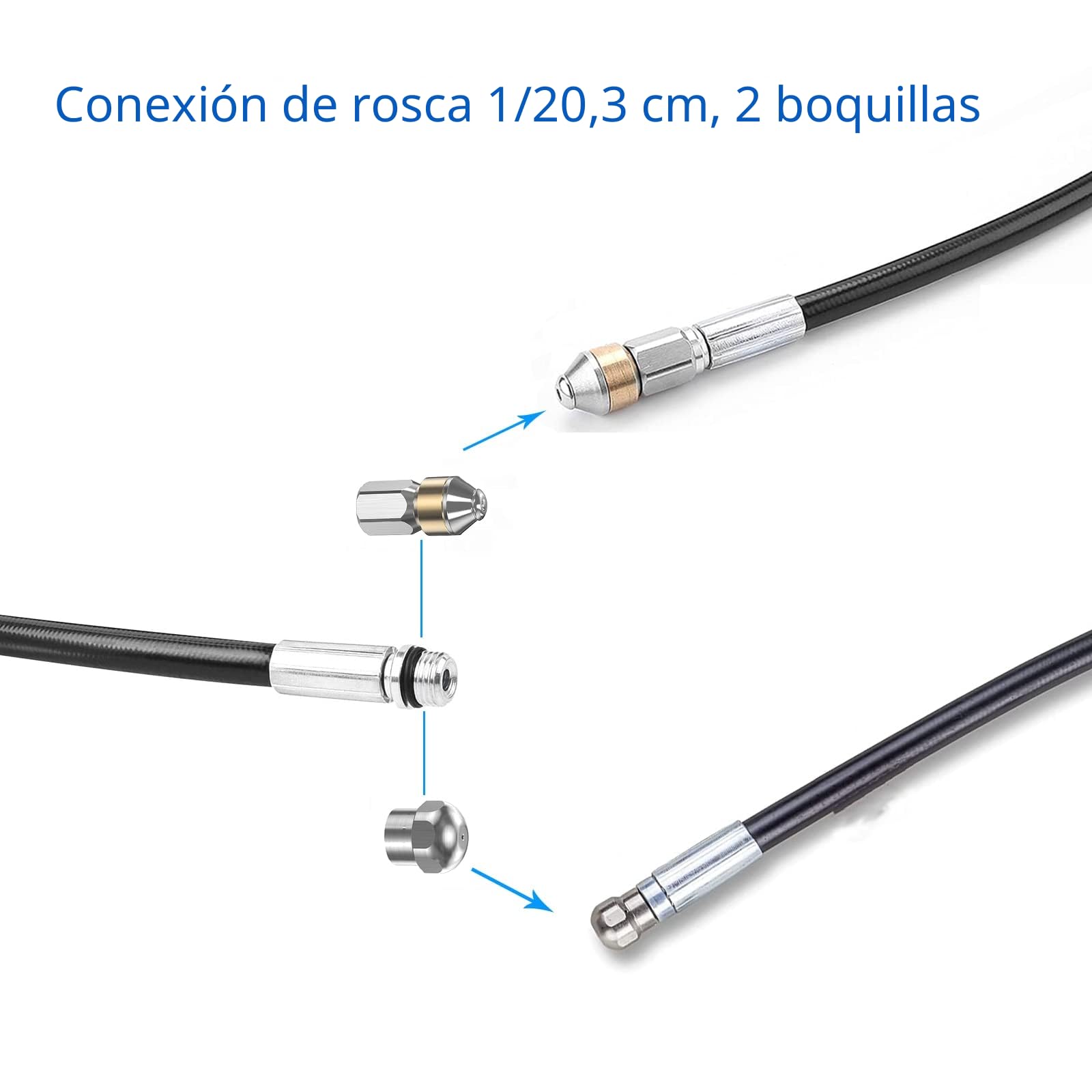 Monave 15M Desatascador Tuberias a Presion Adecuado para Kärcher K2 K3 K4 K5 K7 limpiadoras a Presión, Manguera de limpieza de tuberías Adecuado para Kärcher