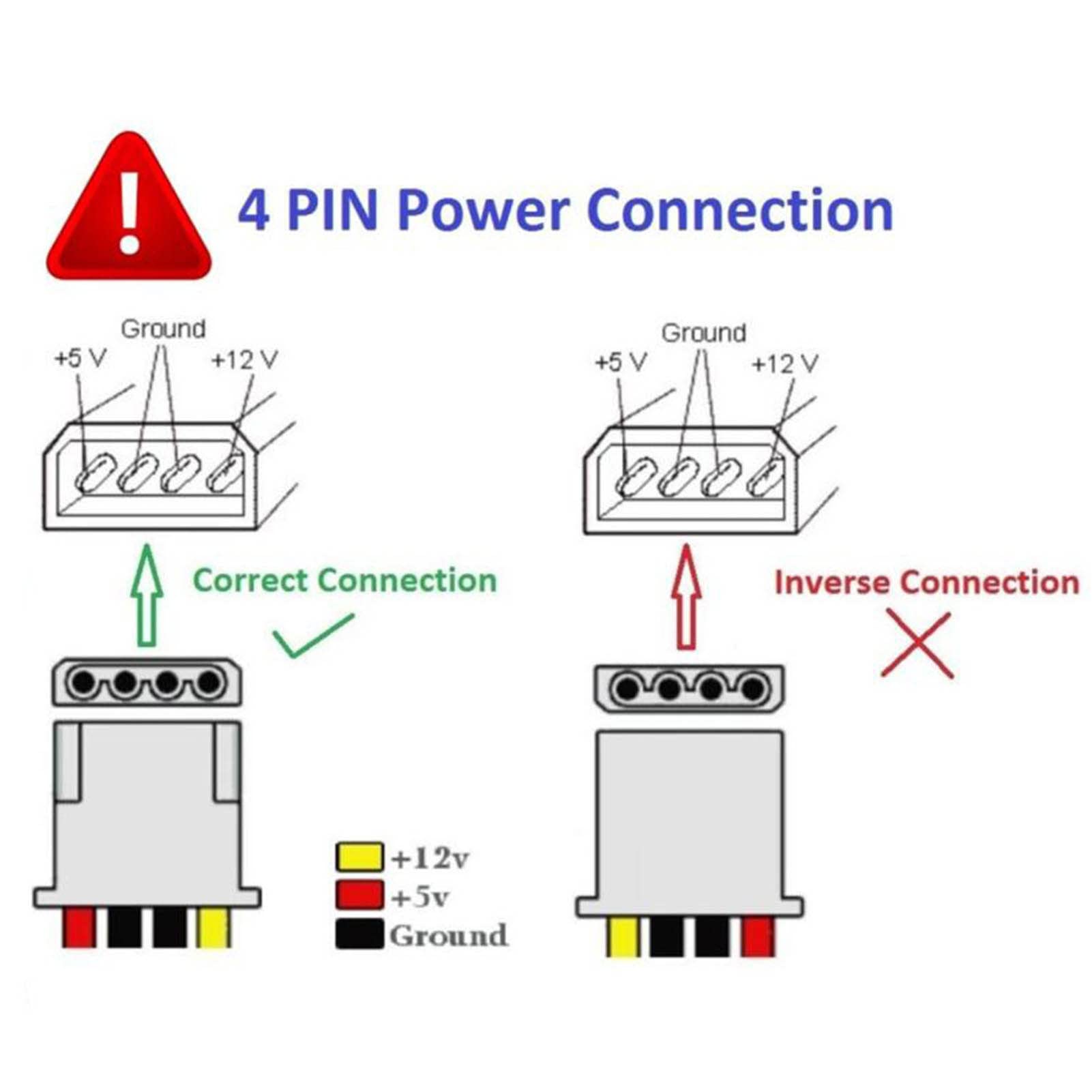 5,25-Zoll-Multifunktionspanel für Optisches Laufwerk, Medien-Frontpanel, Multifunktions-USB 3.0-Hub, M2 TF MMC MS CF-Kartenleser, ESATA, LED-Anzeige