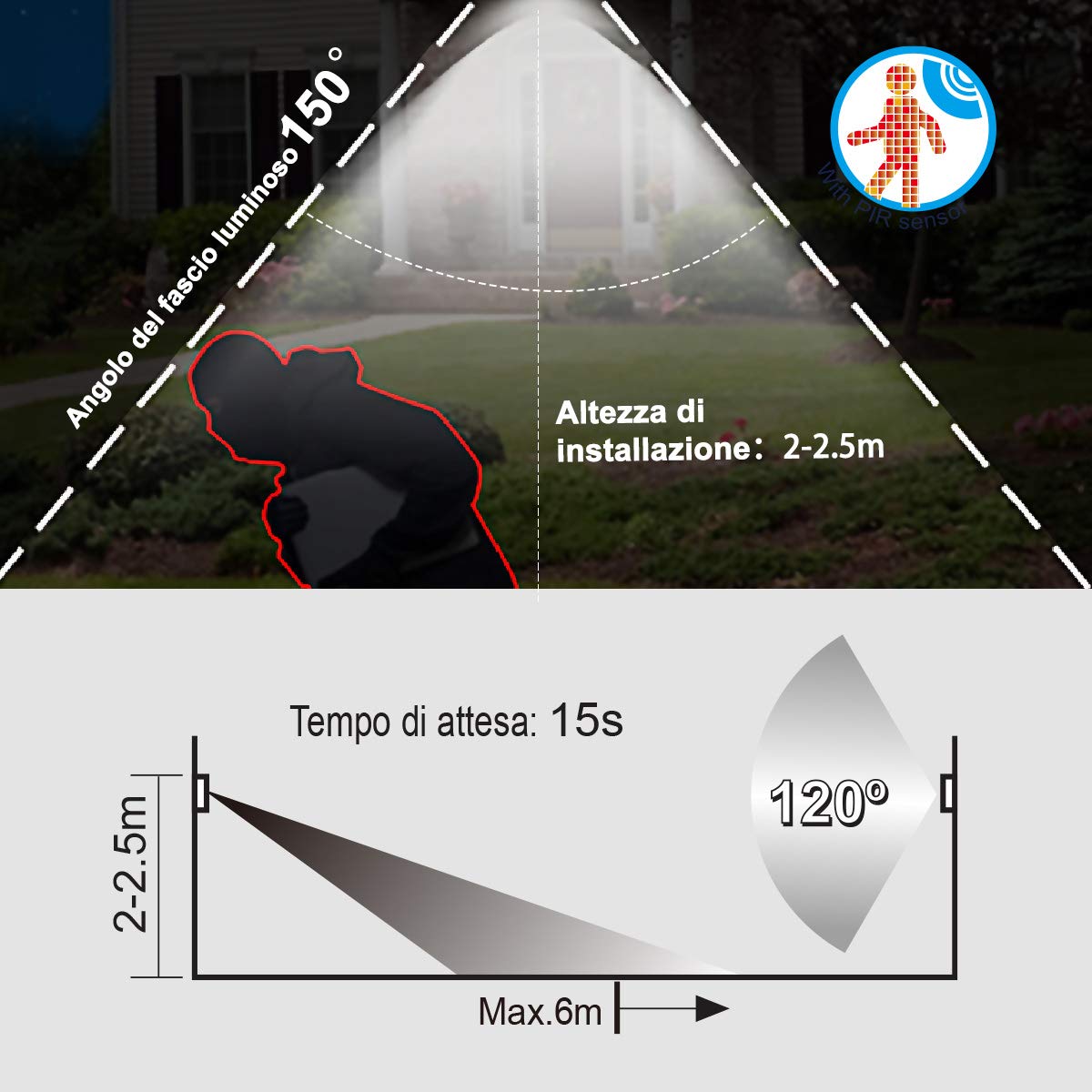 Confezione Da 2 Torce Solari Ricaricabili LED Zoomabili – Hilngav, Impermeabili E Leggere (7.4 Oz)